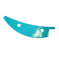 Imer Mix 360 Cover Plate